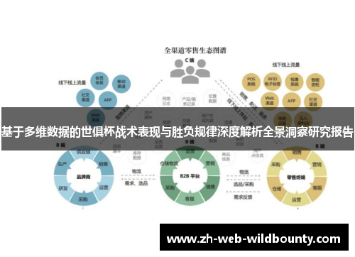 基于多维数据的世俱杯战术表现与胜负规律深度解析全景洞察研究报告