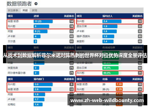 从战术到数据解析菲尔米诺对阵热刺的世界杯对位优势深度全景评估