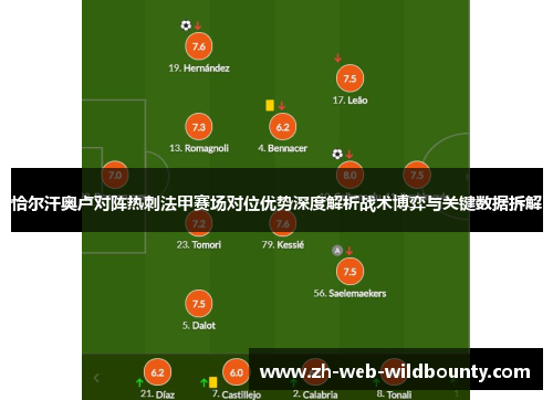 恰尔汗奥卢对阵热刺法甲赛场对位优势深度解析战术博弈与关键数据拆解