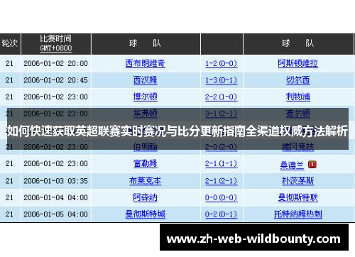 如何快速获取英超联赛实时赛况与比分更新指南全渠道权威方法解析