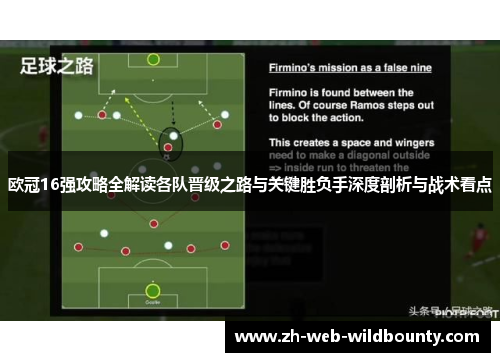 欧冠16强攻略全解读各队晋级之路与关键胜负手深度剖析与战术看点