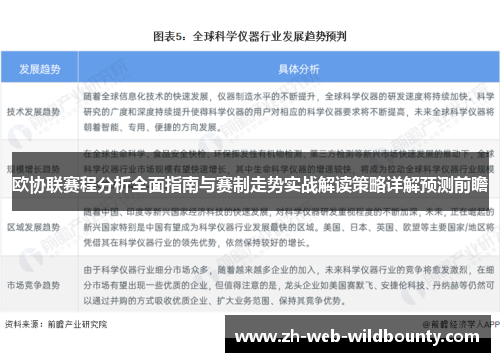 欧协联赛程分析全面指南与赛制走势实战解读策略详解预测前瞻 欧协联赛程分析全面指南与赛制走势实战解读策略详解预测前瞻